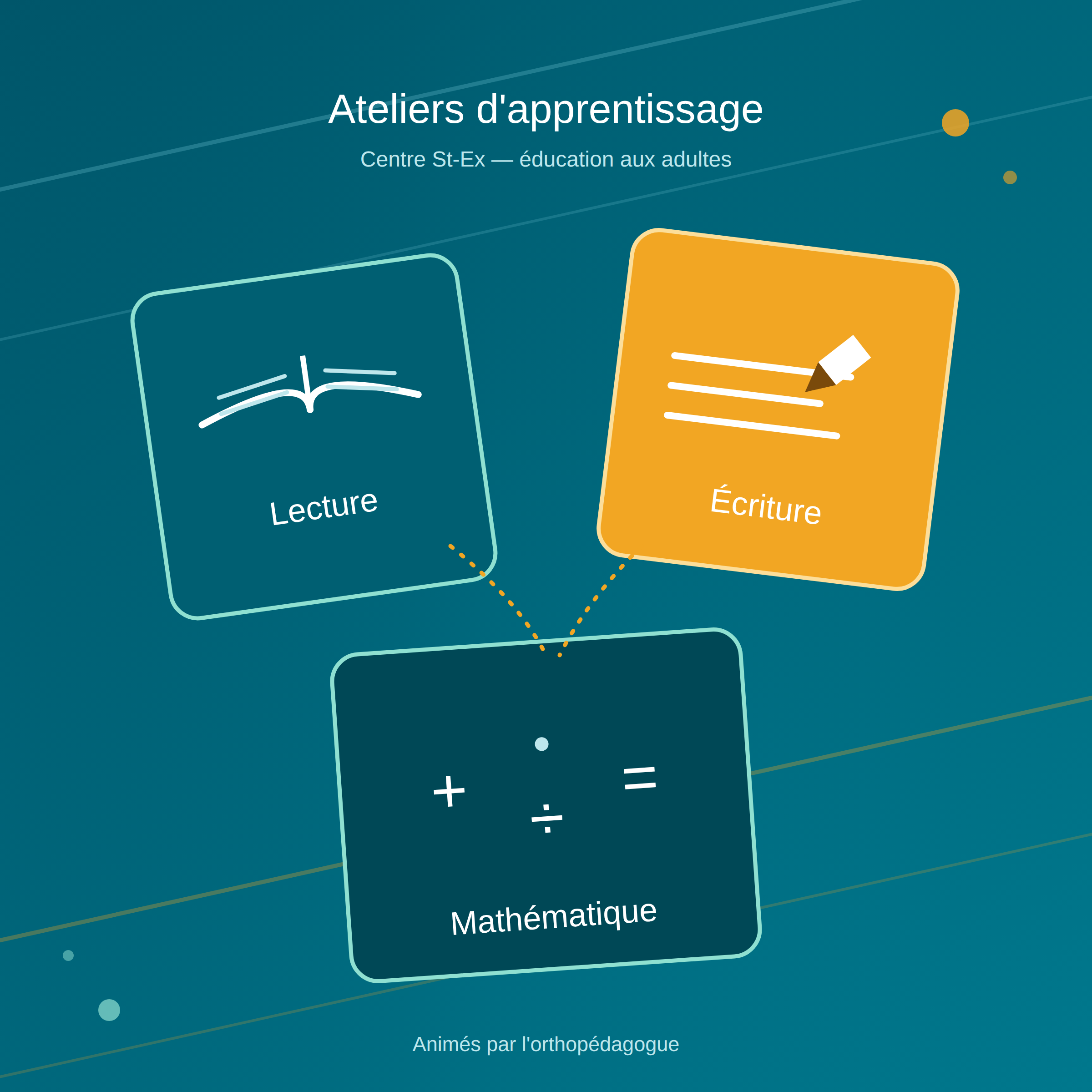 Ateliers